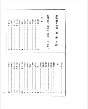 乾隆朝上谕档封面