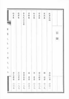 韩国文集中的明代史料封面